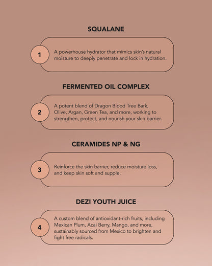Pink Nectar - Squalane Oil-Serum Drops